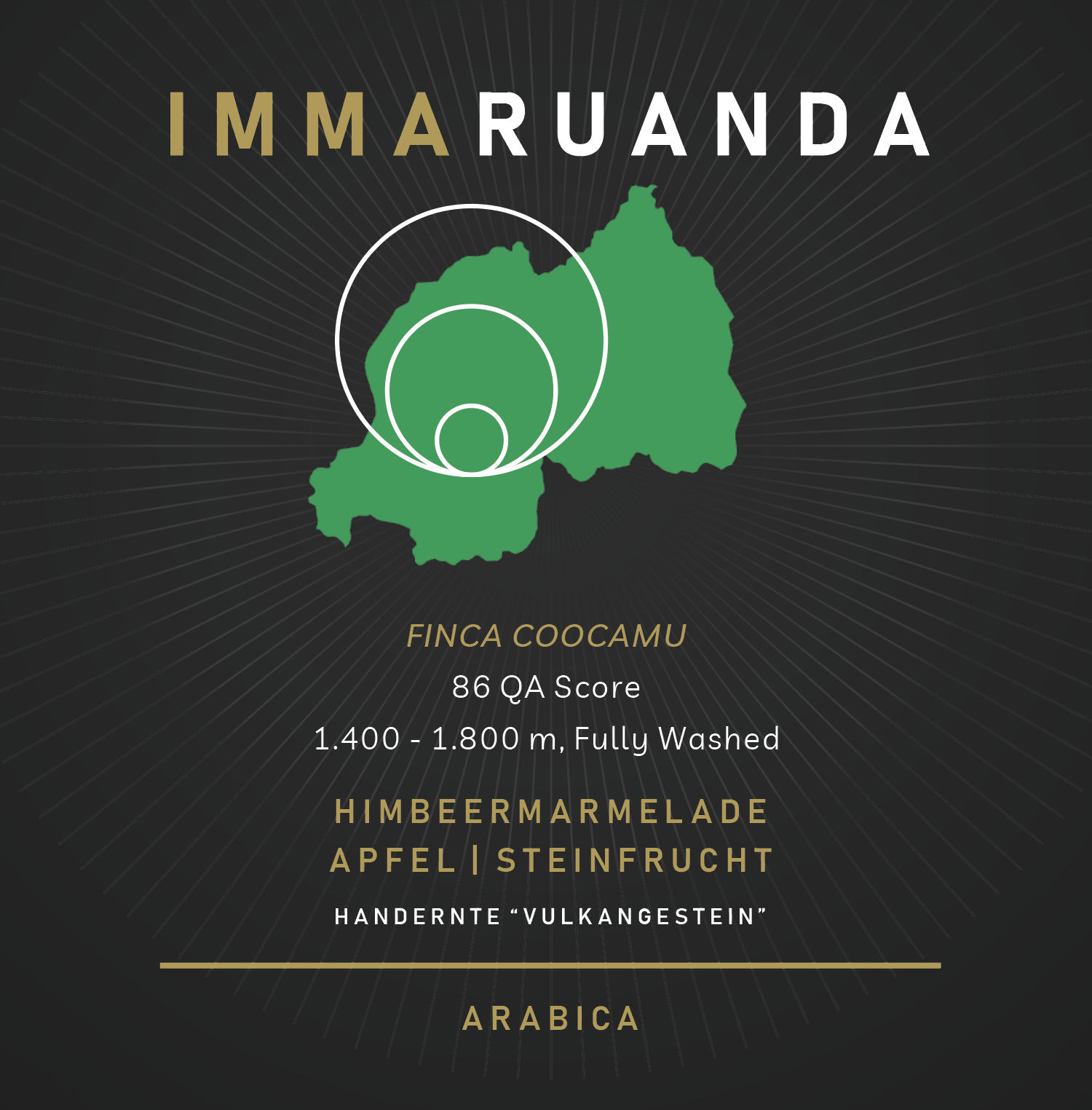 Cookamu-Ruanda