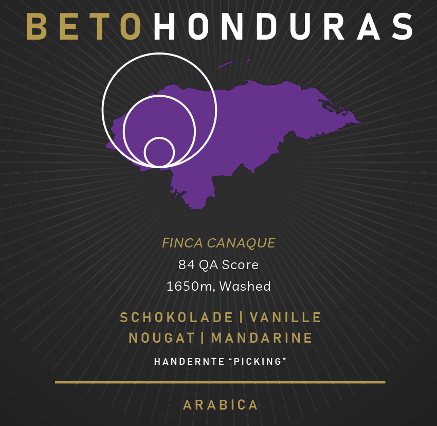 Don Beto – Honduras