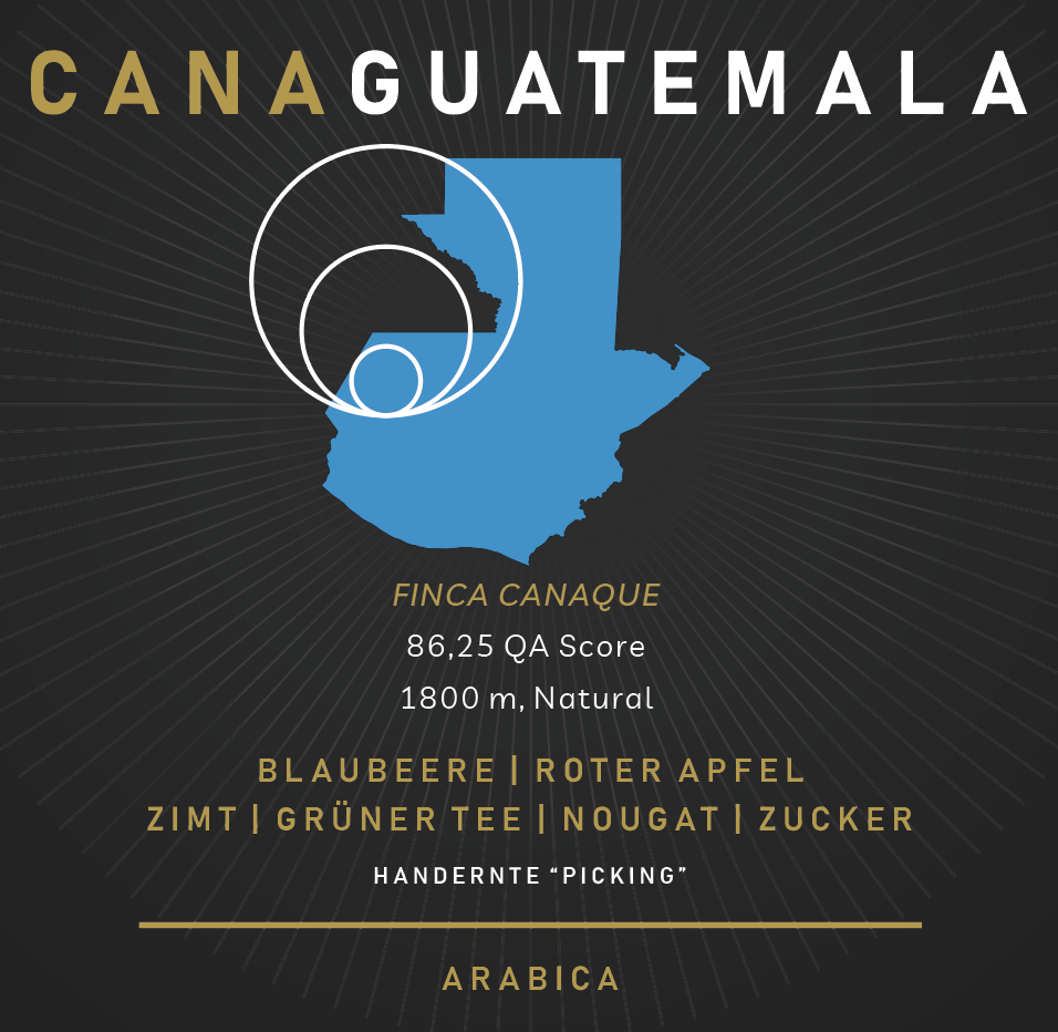 Canaque – Guatemala
